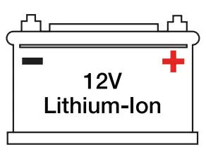 Cobra 2A Battery Charger - fig4