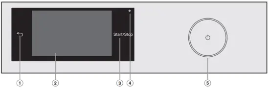 Miele WCR860 Washing Machine - fig1