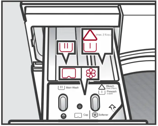 Miele WCR860 Washing Machine - fig9