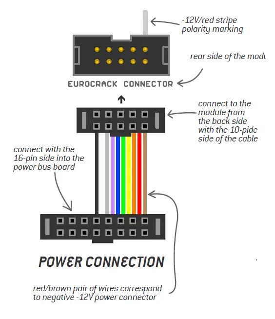 Endorphines-210329-Eurorack-Final-Output-Multiband-Processor-fig-1