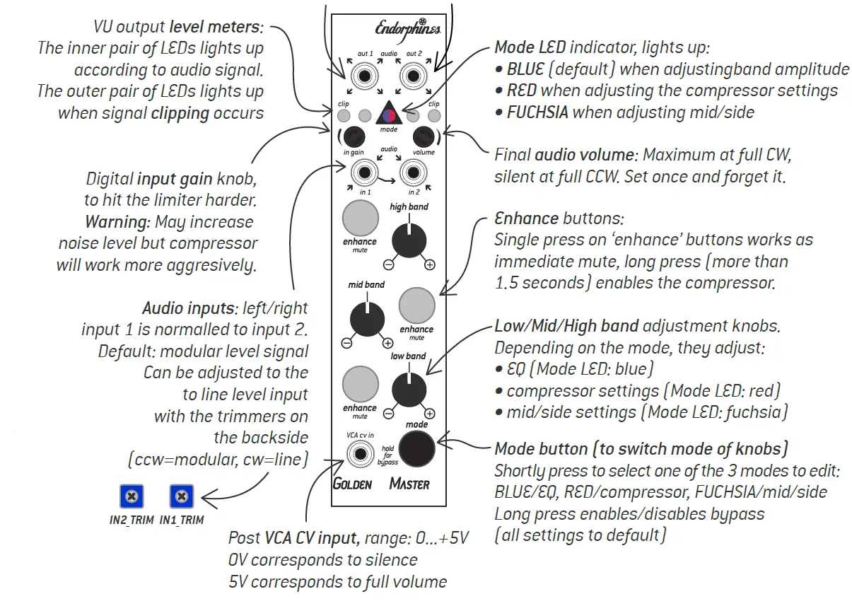 Endorphines-210329-Eurorack-Final-Output-Multiband-Processor-fig-4
