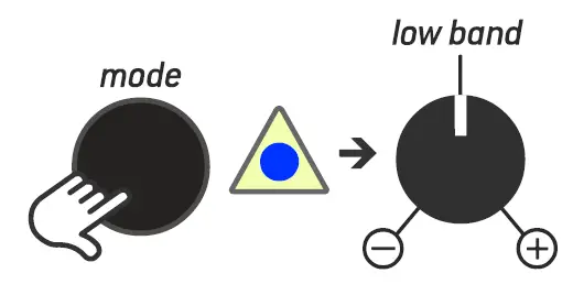 Endorphines-210329-Eurorack-Final-Output-Multiband-Processor-fig-6