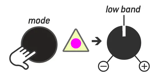 Endorphines-210329-Eurorack-Final-Output-Multiband-Processor-fig-8