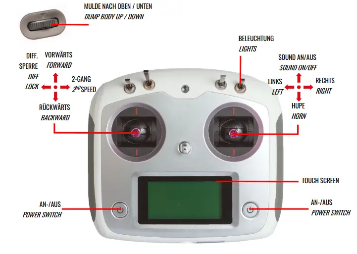 AMEWi -22550-Hydraulic-Dump-Truck-1