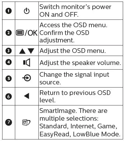 PHILIPS-241V8 V-Line-LCD-Monitor-fig-11