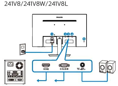 PHILIPS-241V8 V-Line-LCD-Monitor-fig-5