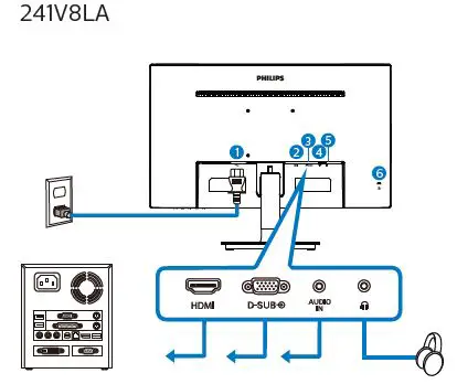 PHILIPS-241V8 V-Line-LCD-Monitor-fig-6