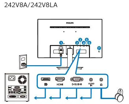 PHILIPS-241V8 V-Line-LCD-Monitor-fig-7