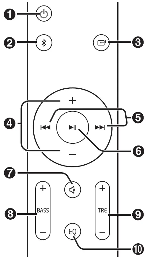 SHARP HT-SBW202 2.1 Soundbar with Wireless Subwoofer 05