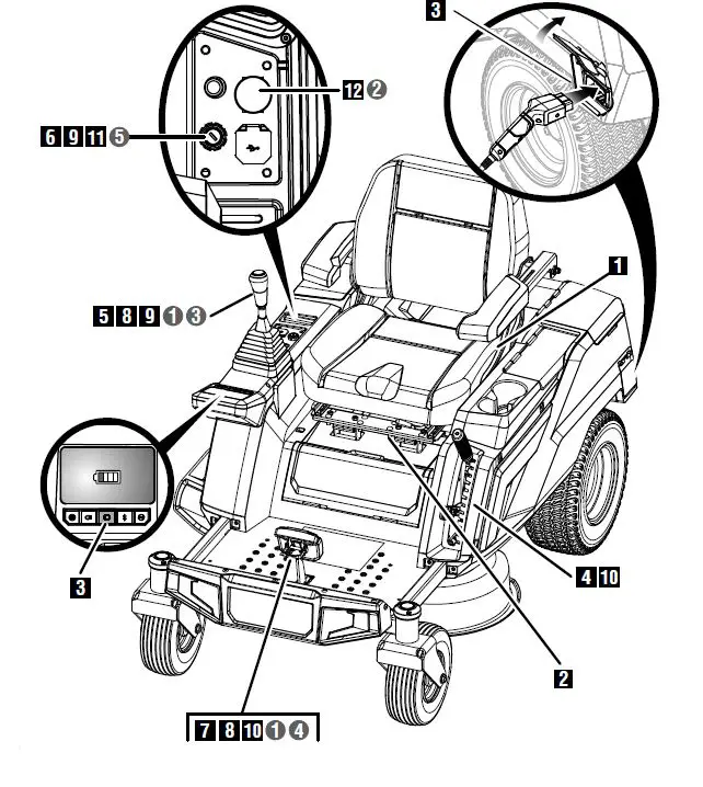 RYOBI-RYRM8001-80V-HP-Brushless-30-Inch-Lithium-Electric-Zero-Turn-Riding-Mower-FIG-1