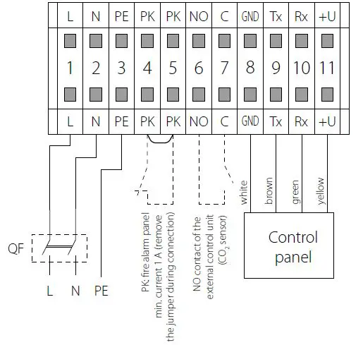 BLAUBERG CIVIC EC LB 300 Single-Room Heat Recovery Air Handling Unit-17
