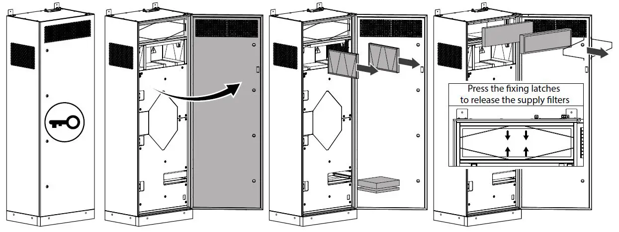 BLAUBERG CIVIC EC LB 300 Single-Room Heat Recovery Air Handling Unit-19