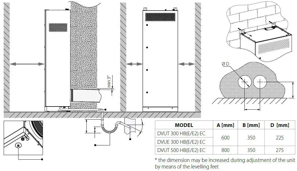 BLAUBERG CIVIC EC LB 300 Single-Room Heat Recovery Air Handling Unit-6