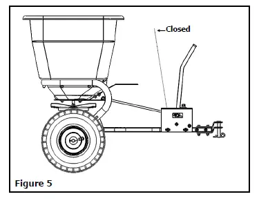 Precision-TBS7019-Trail-Behind-Broadcast-Spreader-FIG-5