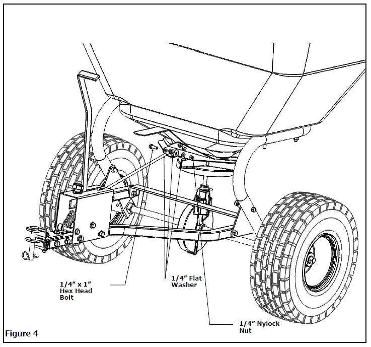 Precision-TBS7019-Trail-Behind-Broadcast-Spreader-FIG-6
