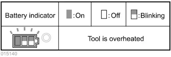 makita DGA504 Cordless Angle Grinder - figure 7