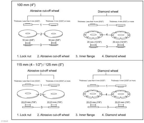 makita DGA504 Cordless Angle Grinder - figure 8