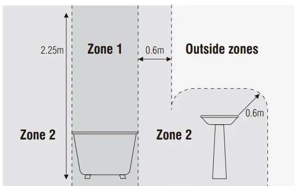 MY-GREEN-LIGHTING-EL-40045-Outdoor-Wall-Light-Fitting-FIG-1