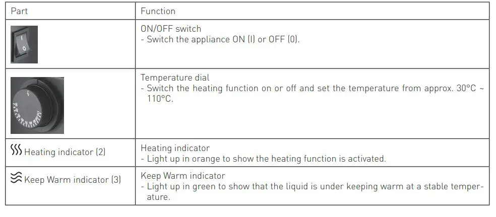 HENDI-240601-Hot-Drinks-Boiler-FIG-8