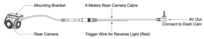 ThiEYE Dual Lens Mirro Dash Installation Instruction 5