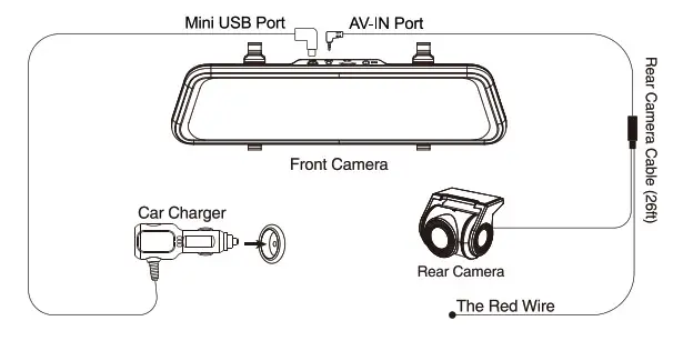ThiEYE Dual Lens Mirro Dash Installation Instruction 6