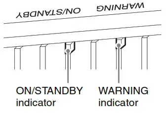 SONY VPL VW890ES Home Cinema Laser Video Projector - Error Handling 1