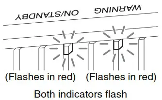SONY VPL VW890ES Home Cinema Laser Video Projector - Error Handling 3