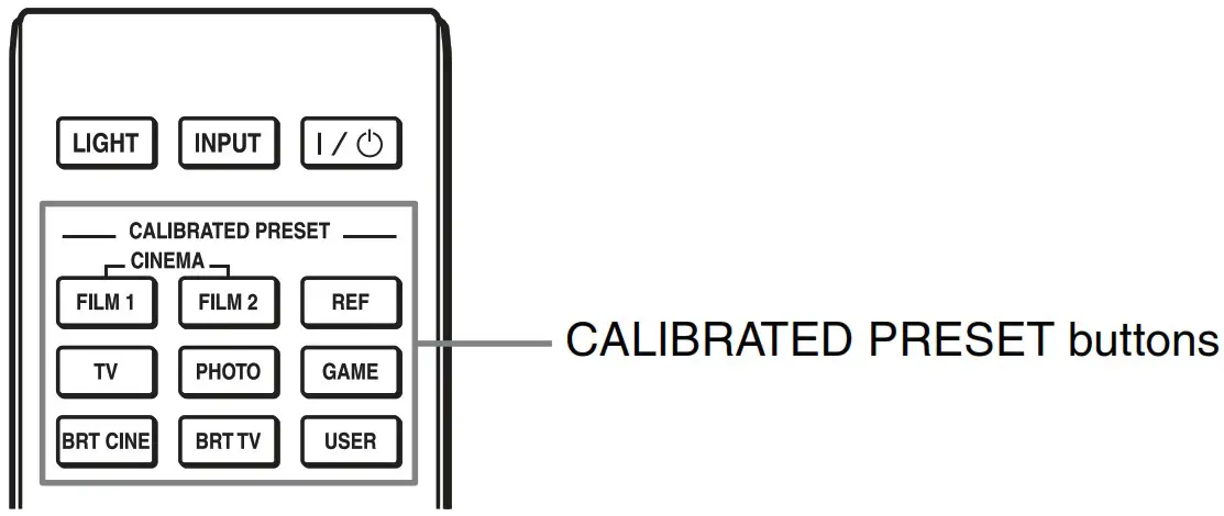 SONY VPL VW890ES Home Cinema Laser Video Projector - Projecting