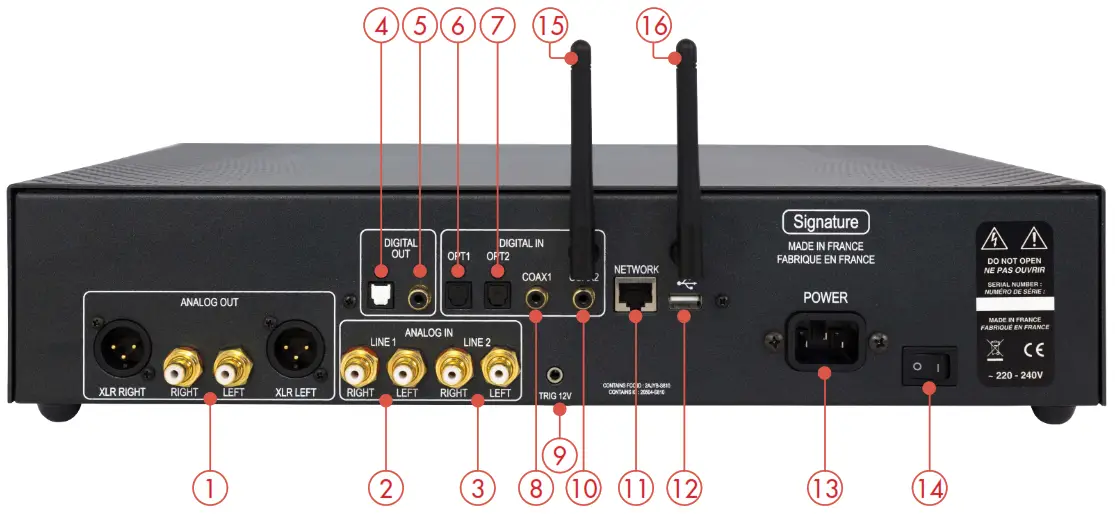 ATOLL ELECTRONIQUE ST300 Streamer Signature - Fig