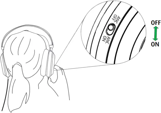 Jabra Evolve 80 - ACTIVE NOISE CANCELLATION