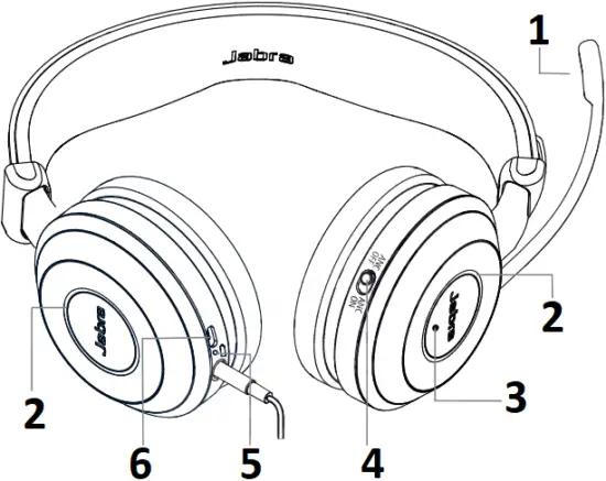 Jabra Evolve 80 - OVERVIEW