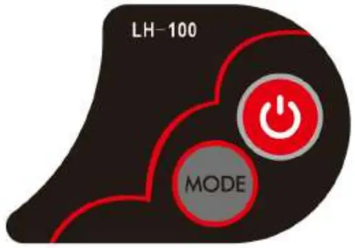 Introduction of buttons and interfaces