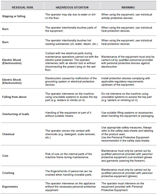 metos-74EPCT-Electric-Pasta-Cooker-2