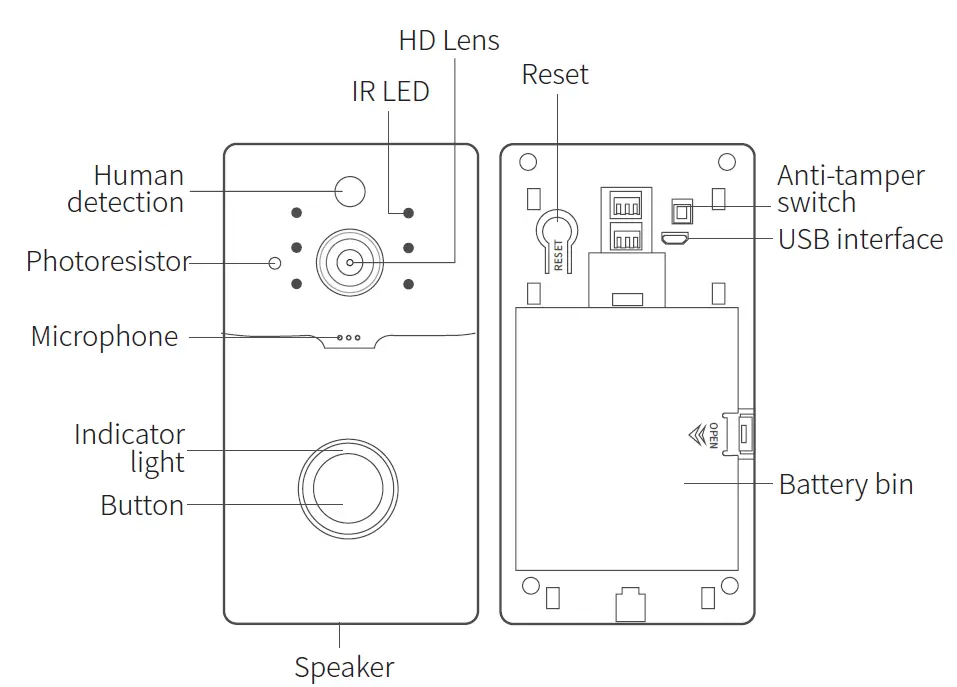 Shenzhen ML-M7 Intelligent doorbell FIG 1