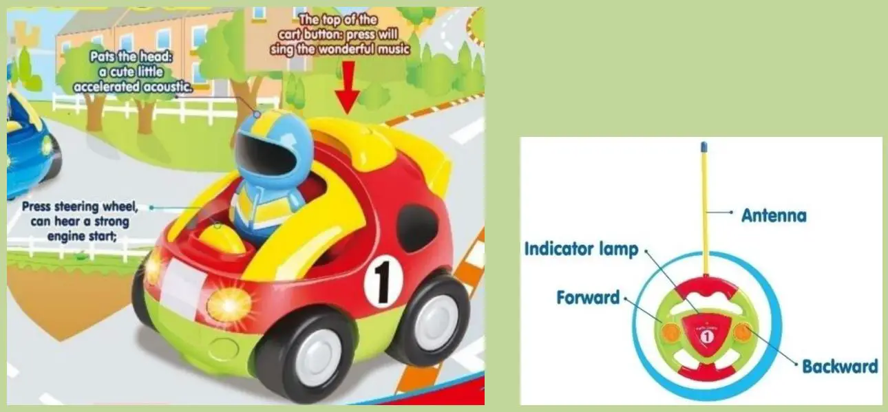 Jia Ming Toys Factory 6602 Cartoon Remote Control Car - How to Play