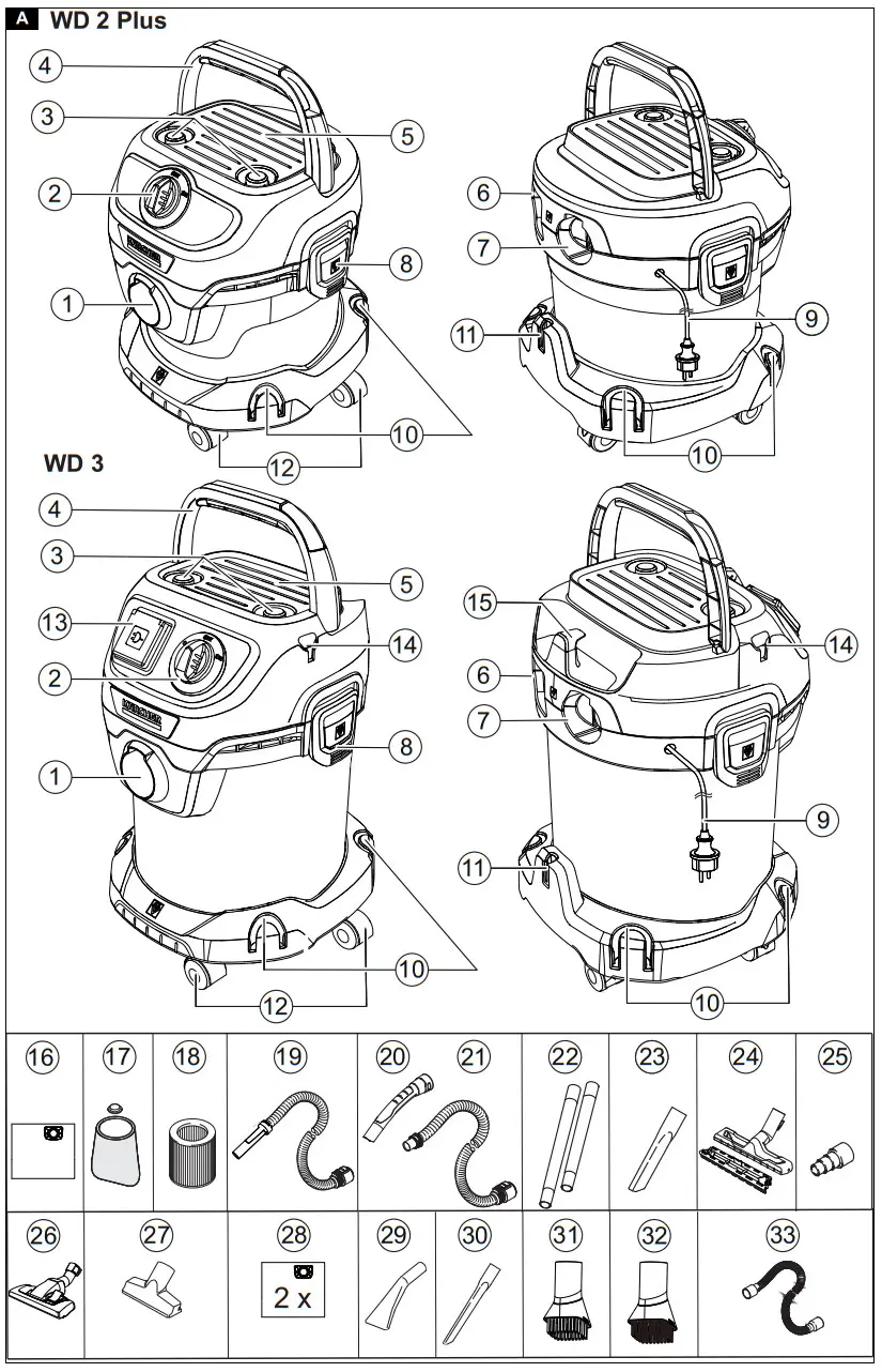 KARCHER WD 2 Plus Wet and Dry Vacuum Cleaner 1000W - figure 1