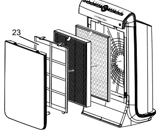 Trotec-100e-Air-cleaner-fig-15