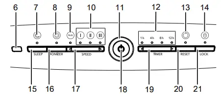 Trotec-100e-Air-cleaner-fig-3