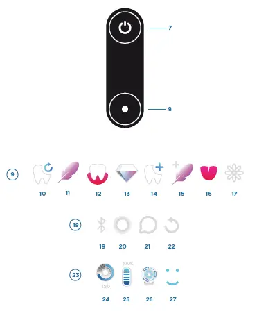 BRAUN O3758 Oral-B Health Electric Toothbrush fig 2