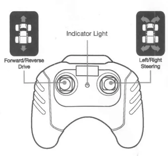 NEW BRIGHT 6420B3 TOY Receiver-fig2
