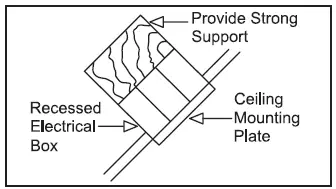 AirPro-P250003-Ceiling-Fan-Instruction-05
