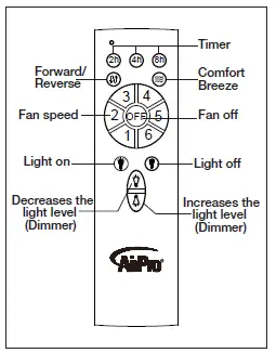 AirPro-P250003-Ceiling-Fan-Instruction-19