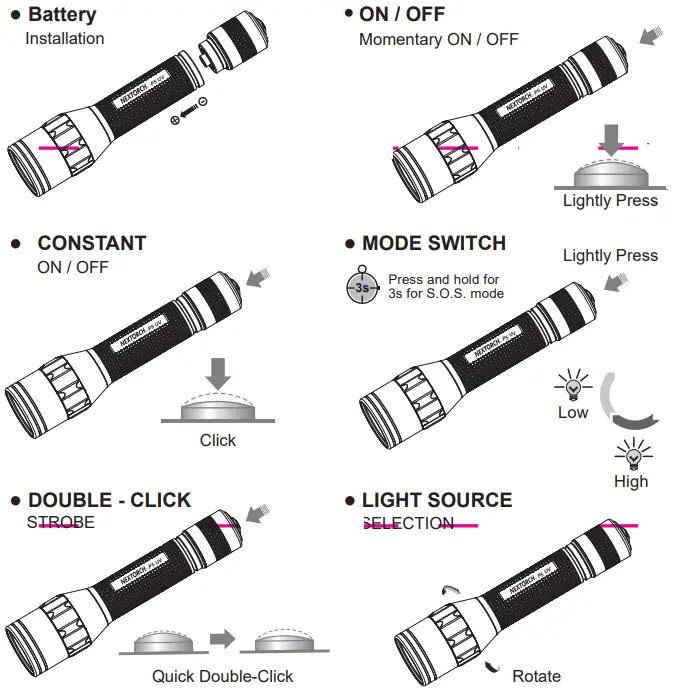 NEXTORCH P8 High Output Cylindrical Flashlight 2