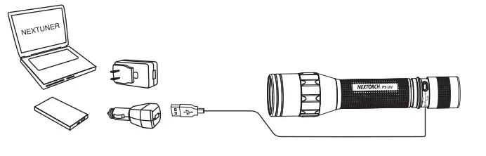 NEXTORCH P8 High Output Cylindrical Flashlight 3
