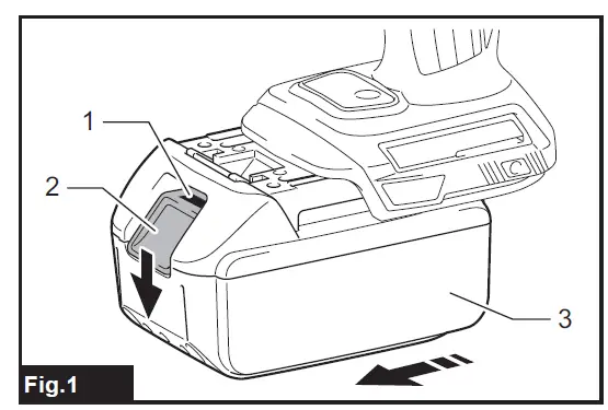 makita DTW181 18v Brushless Impact Wrench FIG 1