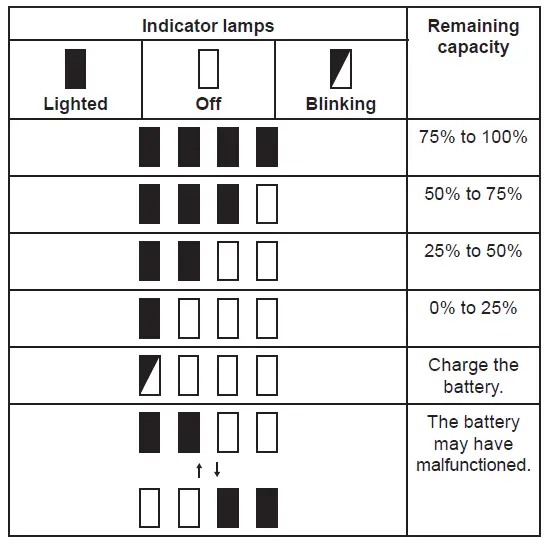 makita DTW181 18v Brushless Impact Wrench FIG 13
