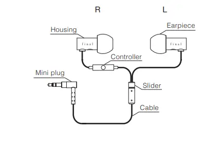 Final-Audio-Design-E3000C-H-Res-Earphone-Stainless-Steel-fig-1