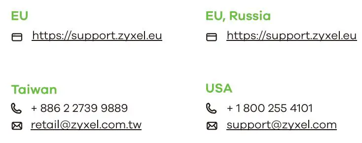 ZYXEL WAX640S-6E 802.11ax (WiFi 6E) Tri-Radio Unified Pro User Guide - Support Information