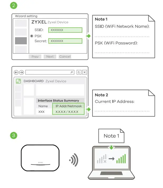ZYXEL WAX640S-6E 802.11ax (WiFi 6E) Tri-Radio Unified Pro User Guide - The wizard appears automatically