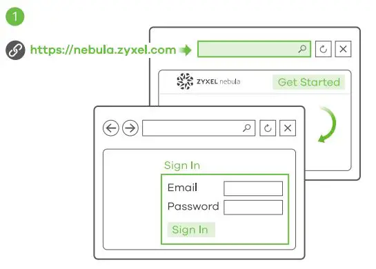 ZYXEL WAX640S-6E 802.11ax (WiFi 6E) Tri-Radio Unified Pro User Guide - Use the Zyxel Nebual portal to register the Zyxel device